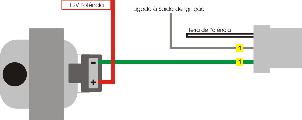 4.3 Bobinas de Ignição A SparkPRO pode ser utilizada com qualquer bobina de ignição indutiva sem driver de potência integrado. A resistência mínima do primário da bobina de ignição é de 0,3 ohms.