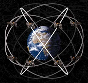 COMPONENTES DO SISTEMA SEGMENTO ESPACIAL SEGMENTO DE CONTROLO SEGMENTO ESPACIAL 4 Satélites Altitude: 00 m Período: 11h58m