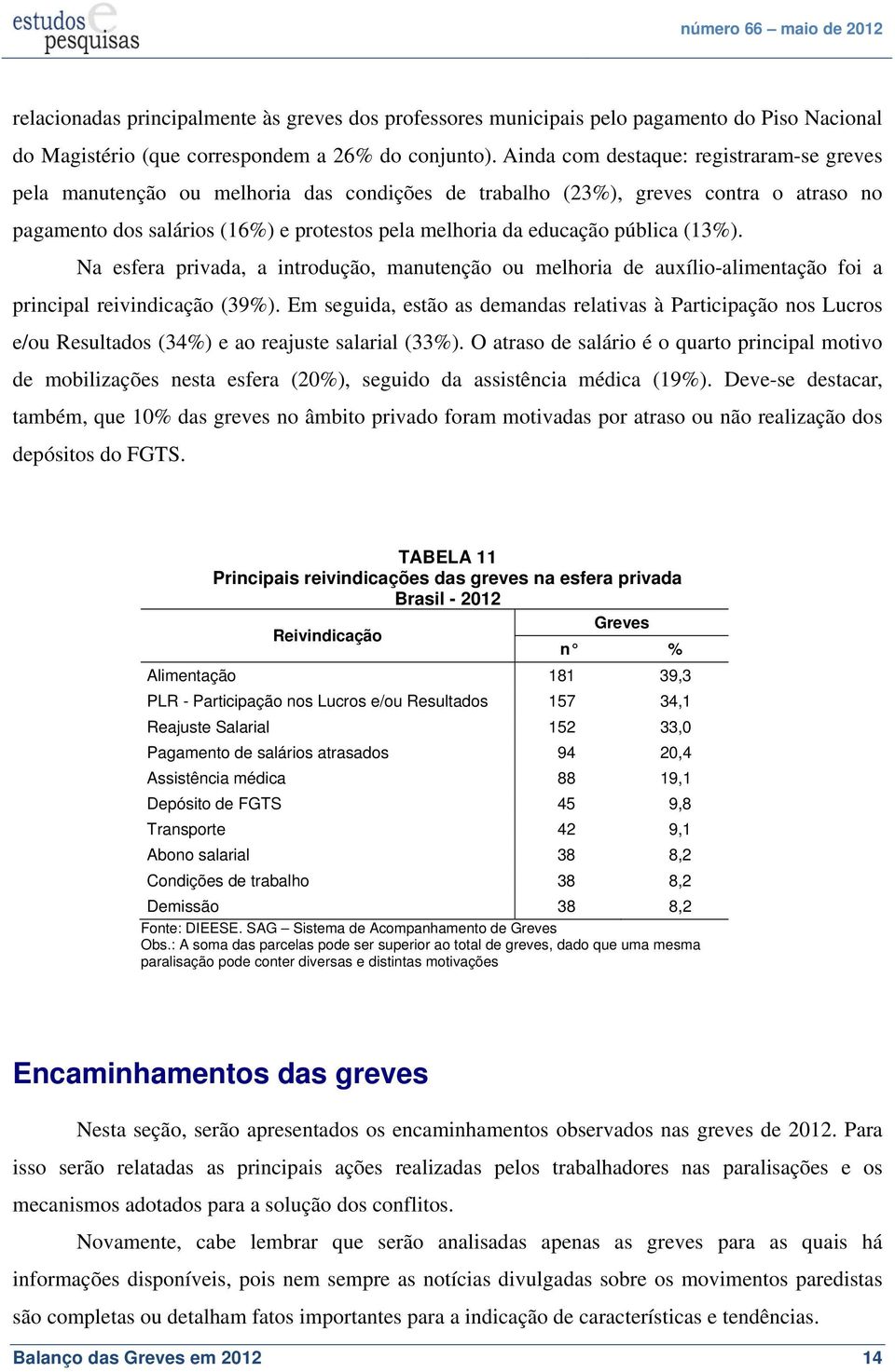 pública (13%). Na esfera privada, a introdução, manutenção ou melhoria de auxílio-alimentação foi a principal reivindicação (39%).