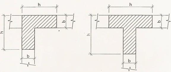 Pré-dimensionamento de Pilares Nos pilares de seção retangular, adota-se b h com b 20 cm. Recomenda-se também, limitar h 5b.