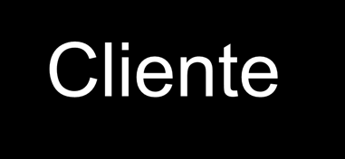 2.1.4 Definir requisitos do Produto Projetista QFD - Princípio da Casa da Qualidade Cliente Características Técnicas Requisitos do Produto RP1