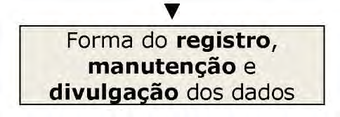 atividade de exposição, possam ter contato ou ser absorvidos pelo organismo através da pele ou por ingestão. Existe diferenciação conceitual entre os termos expostos acima.