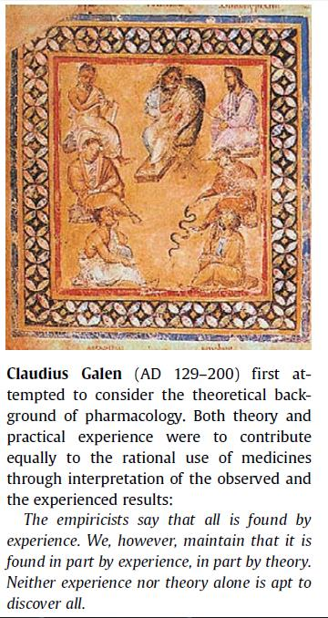 (129-200 a.c.) Galeno Primeiro a considerar a teoria das doenças.