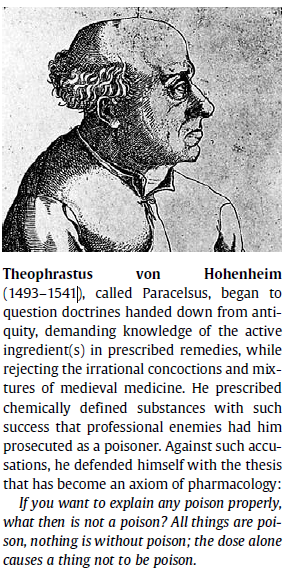 (1493-1541) Paracelsus Avô da farmacologia Relacionou tudo o que era conhecido sobre plantas medicinais.