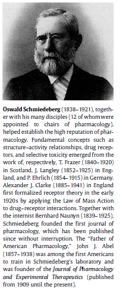 (1838-1921) Oswald Schmiedeberg Pai da farmacologia moderna (clorofórmio, muscarina,) No