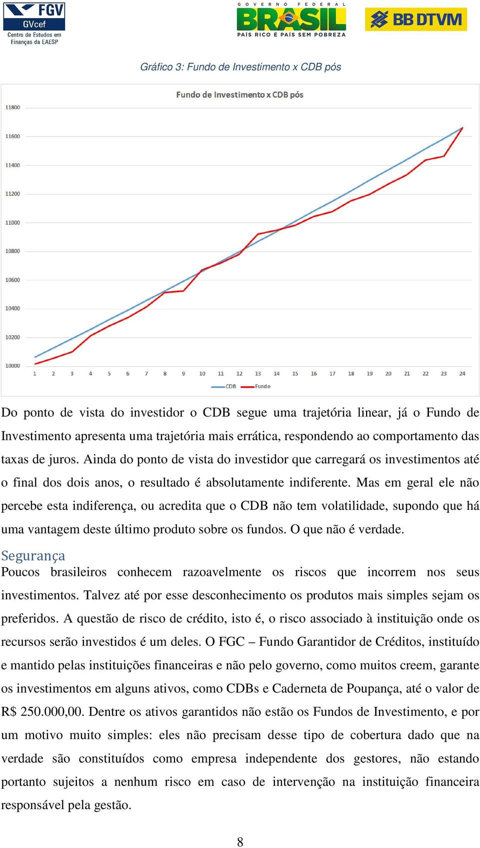 Mas em geral ele não percebe esta indiferença, ou acredita que o CDB não tem volatilidade, supondo que há uma vantagem deste último produto sobre os fundos. O que não é verdade.