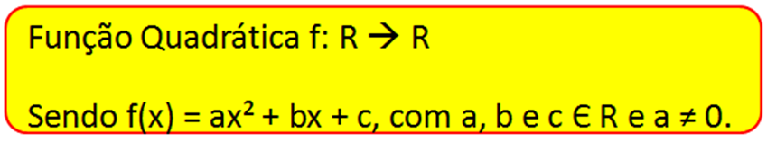 Função do Segundo Grau Chama-se função do segundo grau ou função quadrática a função f: R R que associa, a cada número real x, o número real ax² + bx