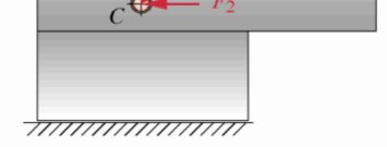 4.2 Fixadores em cisalhamento: Cálculo C) Determine a quantidade de força que atua diretamente em cada pino: P1200lbf F P P n 1200 4 300 lbf D) Baseado no diagrama vetorial (ao lado), O pino B é o