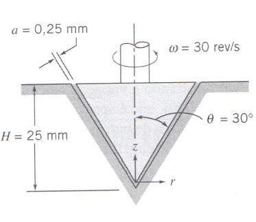 20.) Um viscosímetro de cilindros concêntricos é mostrado na figura. O torque viscoso é produzido pela folga anular em torno do cilindro interno.
