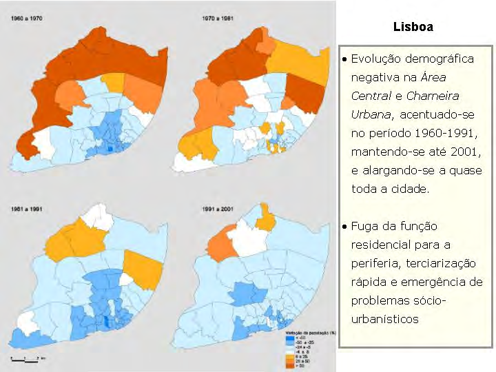 Lisboa Evolução demográfica negativa na Área Central e Charneira Urbana, acentuadose no período 1960-1991, mantendo-se até 2001, e alargando-se a quase toda a cidade.