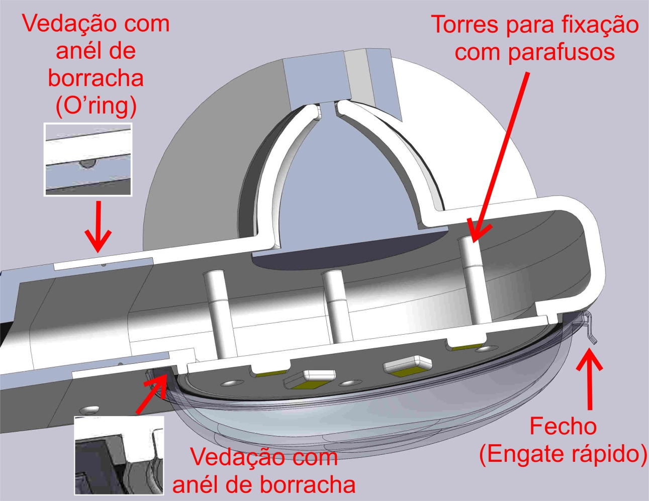 RESULTADO DO PROJETO