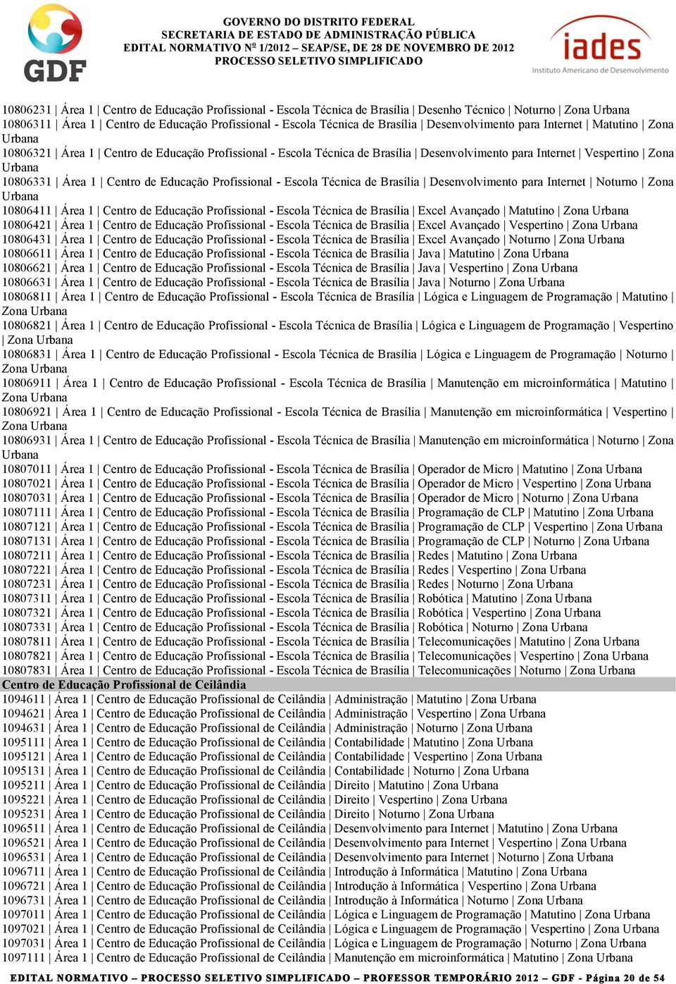 - Escola Técnica de Brasília Desenvolvimento para Internet Noturno Zona 10806411 Área 1 Centro de Educação Profissional - Escola Técnica de Brasília Excel Avançado Matutino Zona 10806421 Área 1