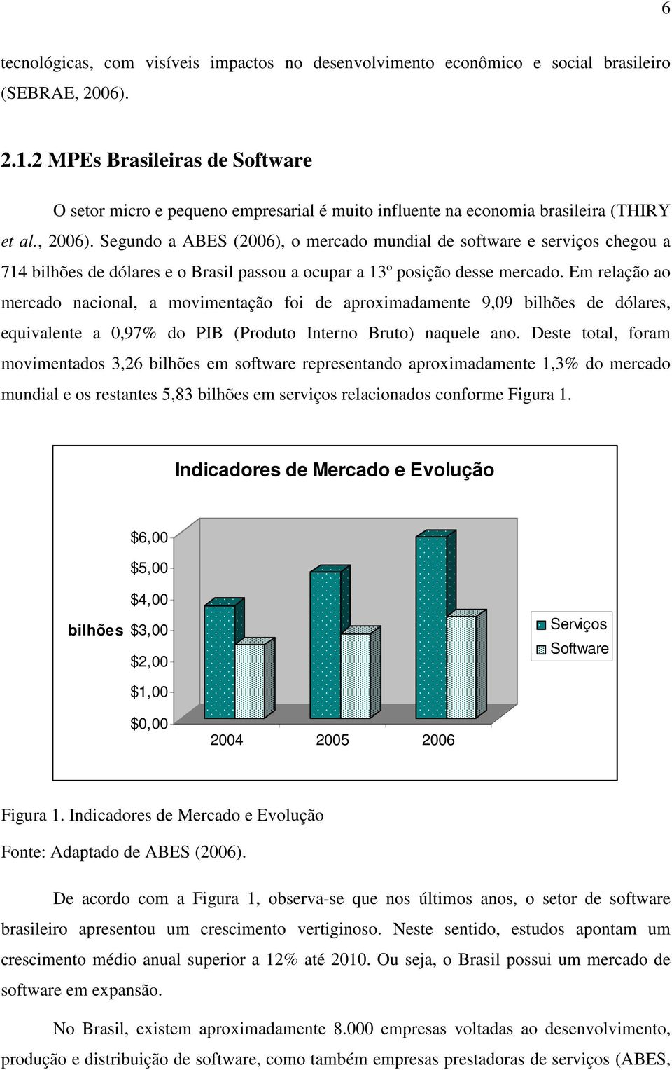 Segundo a ABES (2006), o mercado mundial de software e serviços chegou a 714 bilhões de dólares e o Brasil passou a ocupar a 13º posição desse mercado.