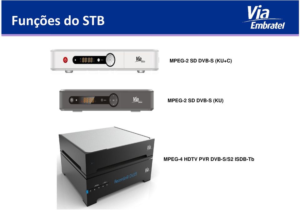 SD DVB-S (KU) MPEG-4