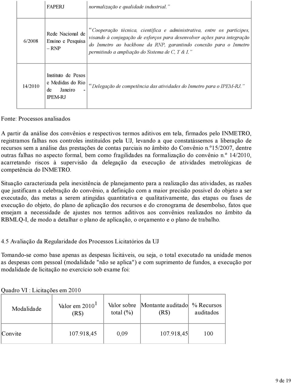 ao backbone da RNP, garantindo conexão para o Inmetro permitindo a ampliação do Sistema de C, T & I.