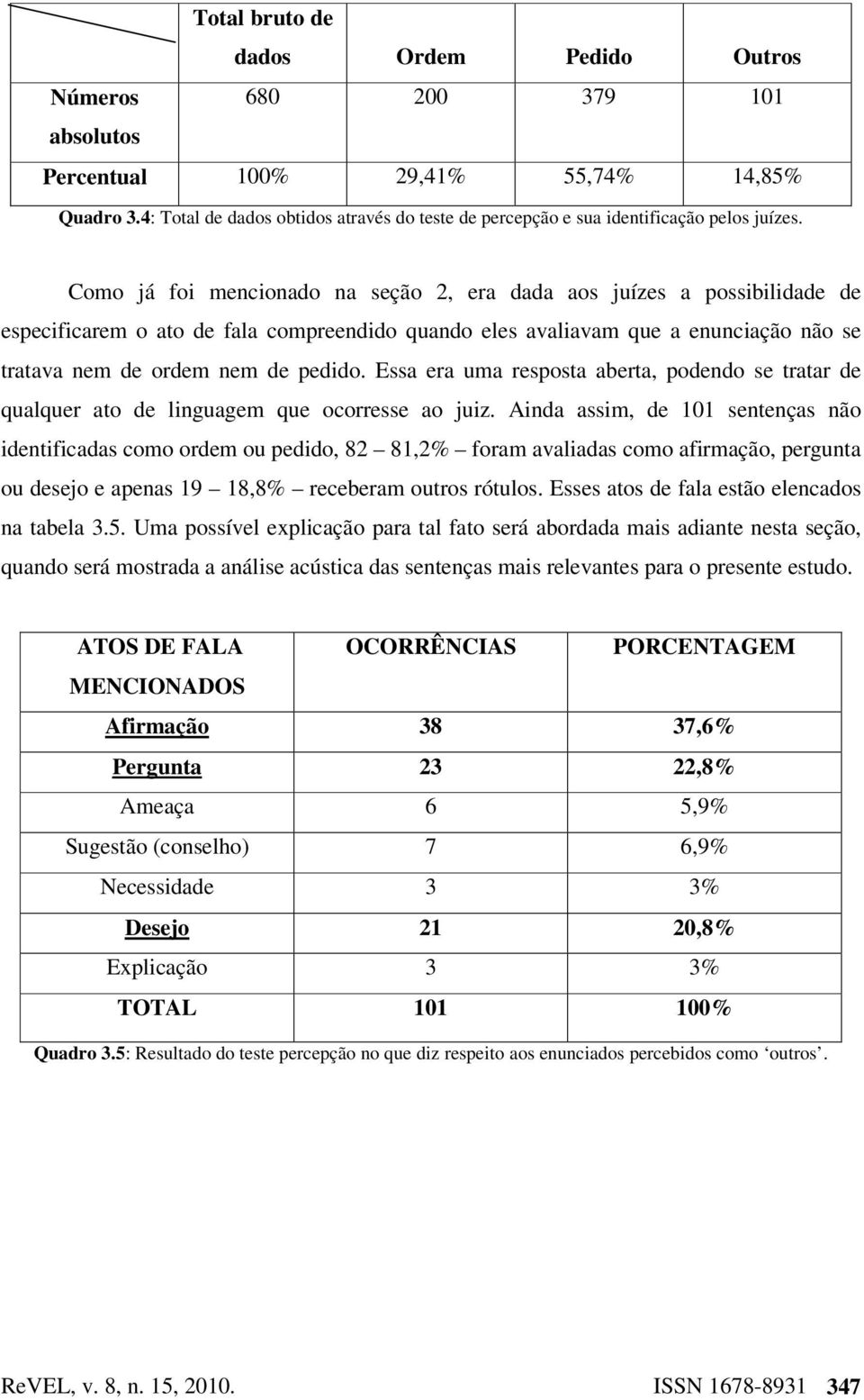 Como já foi mencionado na seção 2, era dada aos juízes a possibilidade de especificarem o ato de fala compreendido quando eles avaliavam que a enunciação não se tratava nem de ordem nem de pedido.