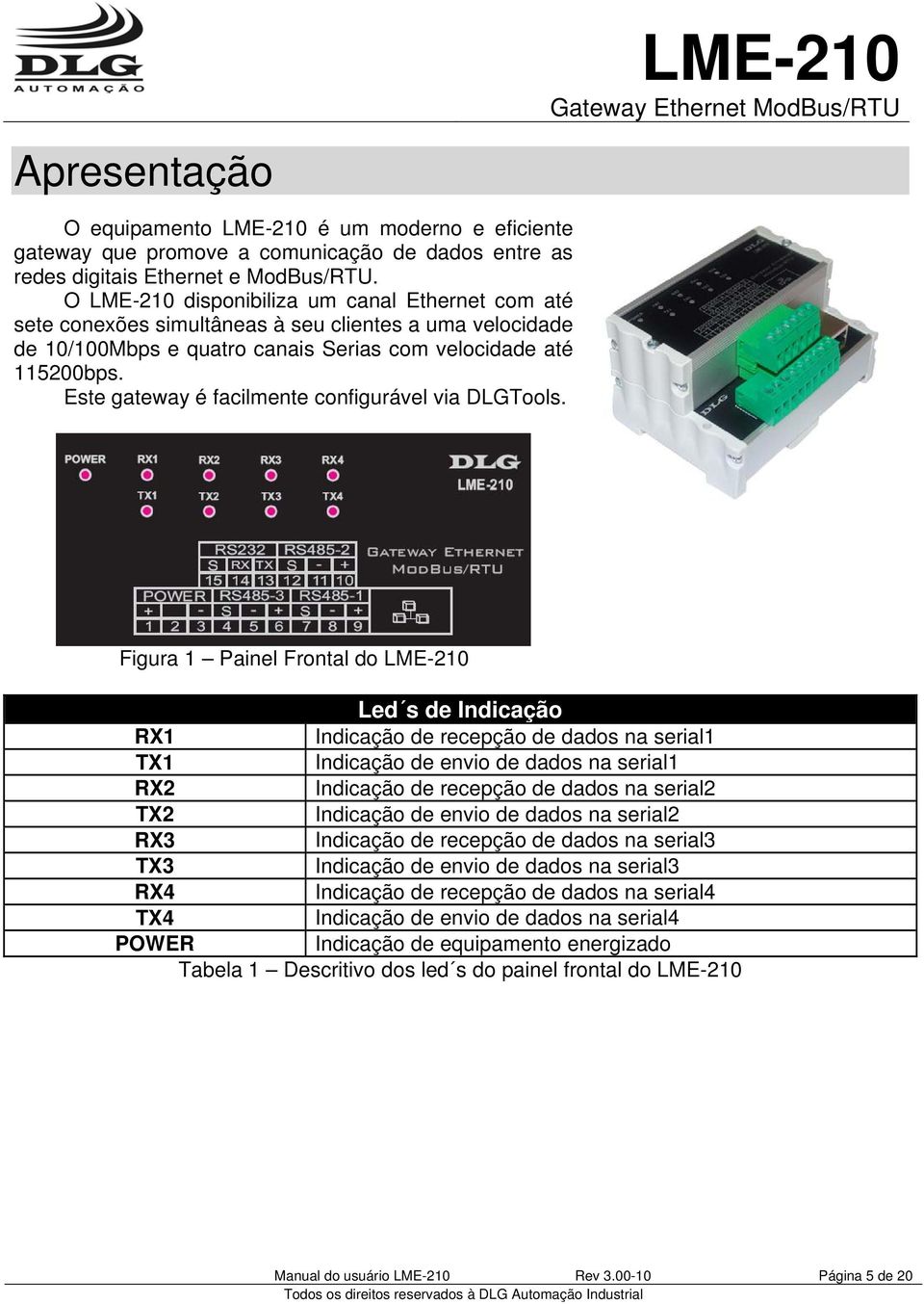 Este gateway é facilmente configurável via DLGTools.