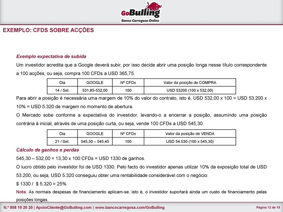 531,85-532,00 100 USD 53200 (100 x 532,00) Para abrir a posição é necessária uma margem de 10% do valor do contrato, isto é, USD 532,00 x 100 = USD 53.200 x 10% = USD 5.