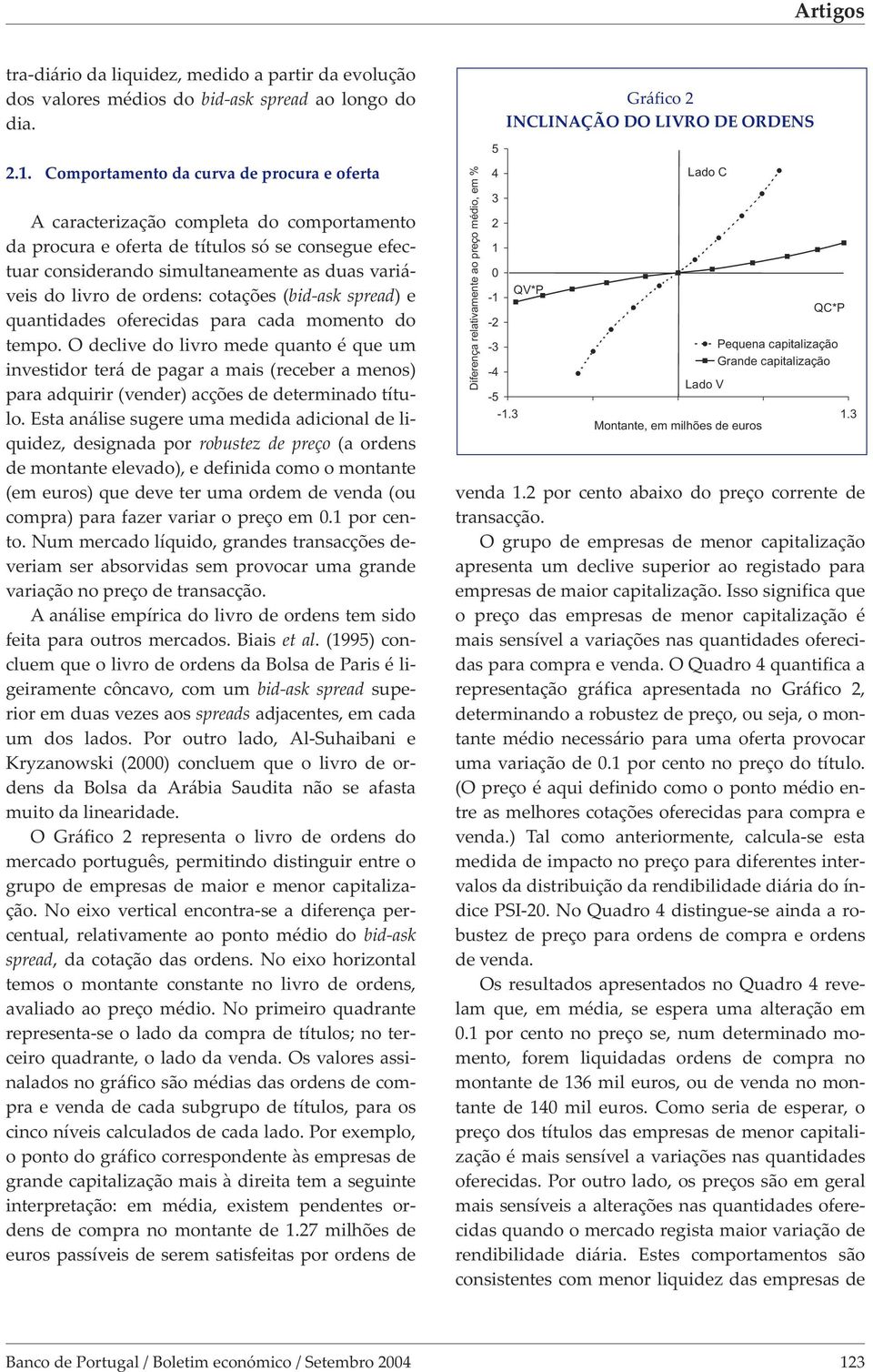 ordens: cotações (bid-ask spread) e quantidades oferecidas para cada momento do tempo.