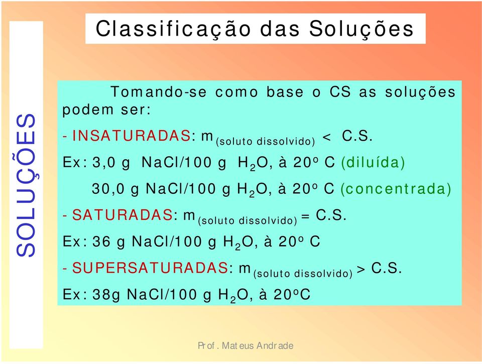 . x : 3,0 g al/00 g H 2 O, à 20 o (diluída) 30,0 g al/00 g H 2 O, à 20 o (c onc ent