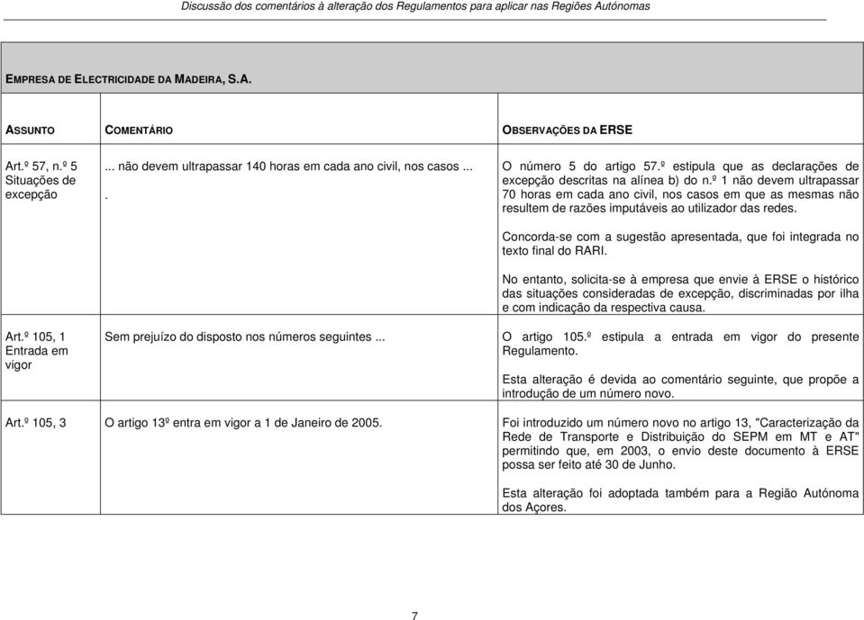 º estipula que as declarações de excepção descritas na alínea b) do n.