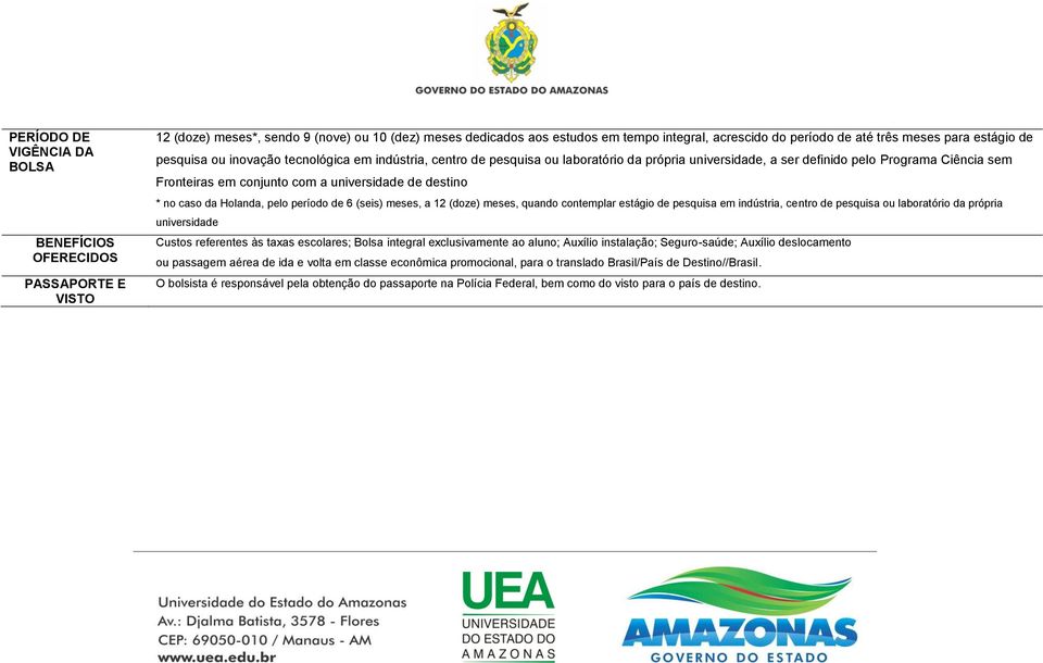 universidade de destino * no caso da Holanda, pelo período de 6 (seis) meses, a 12 (doze) meses, quando contemplar estágio de pesquisa em indústria, centro de pesquisa ou laboratório da própria