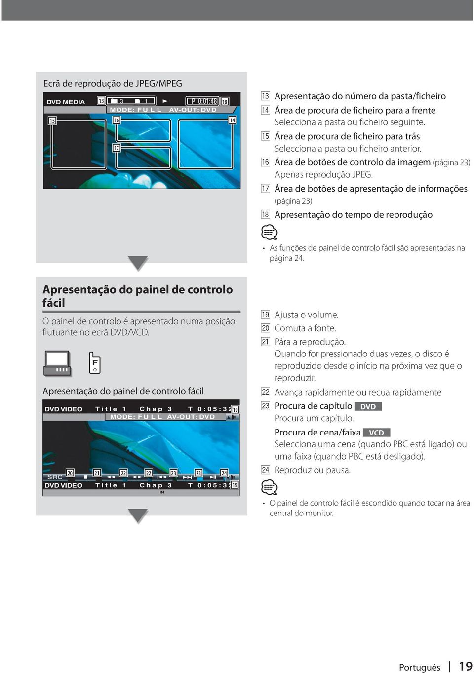 u Área de botões de apresentação de informações (página ) i Apresentação do tempo de reprodução As funções de painel de controlo fácil são apresentadas na página.