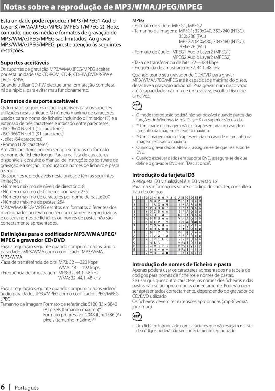 Suportes aceitáveis Os suportes de gravação MP/WMA/JPEG/MPEG aceites por esta unidade são CD-ROM, CD-R, CD-RW,DVD-R/RW e DVD+R/RW.