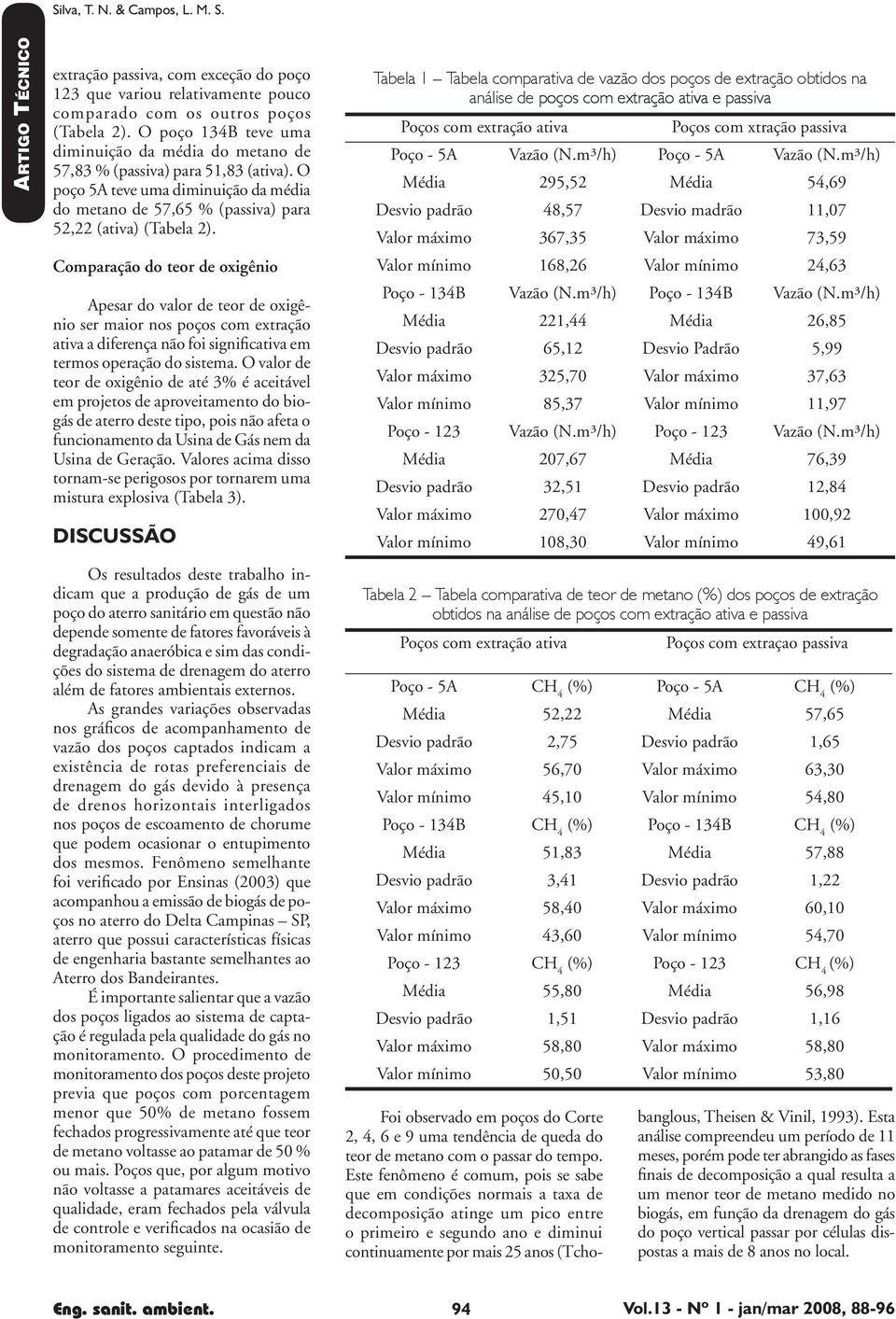 Comparação do teor de oxigênio Apesar do valor de teor de oxigênio ser maior nos poços com extração ativa a diferença não foi significativa em termos operação do sistema.