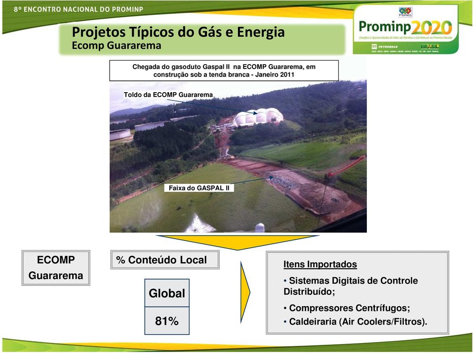Faixa do GASPAL II ECOMP Guararema % Conteúdo Local Global 81% Itens Importados Sistemas