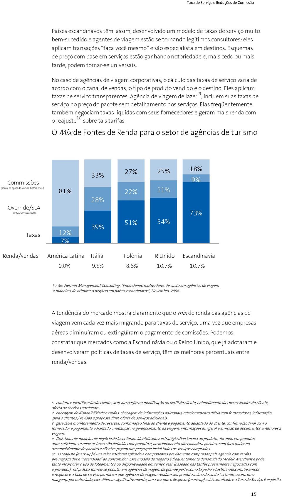 No caso de agências de viagem corporativas, o cálculo das taxas de serviço varia de acordo com o canal de vendas, o tipo de produto vendido e o destino. Eles aplicam taxas de serviço transparentes.