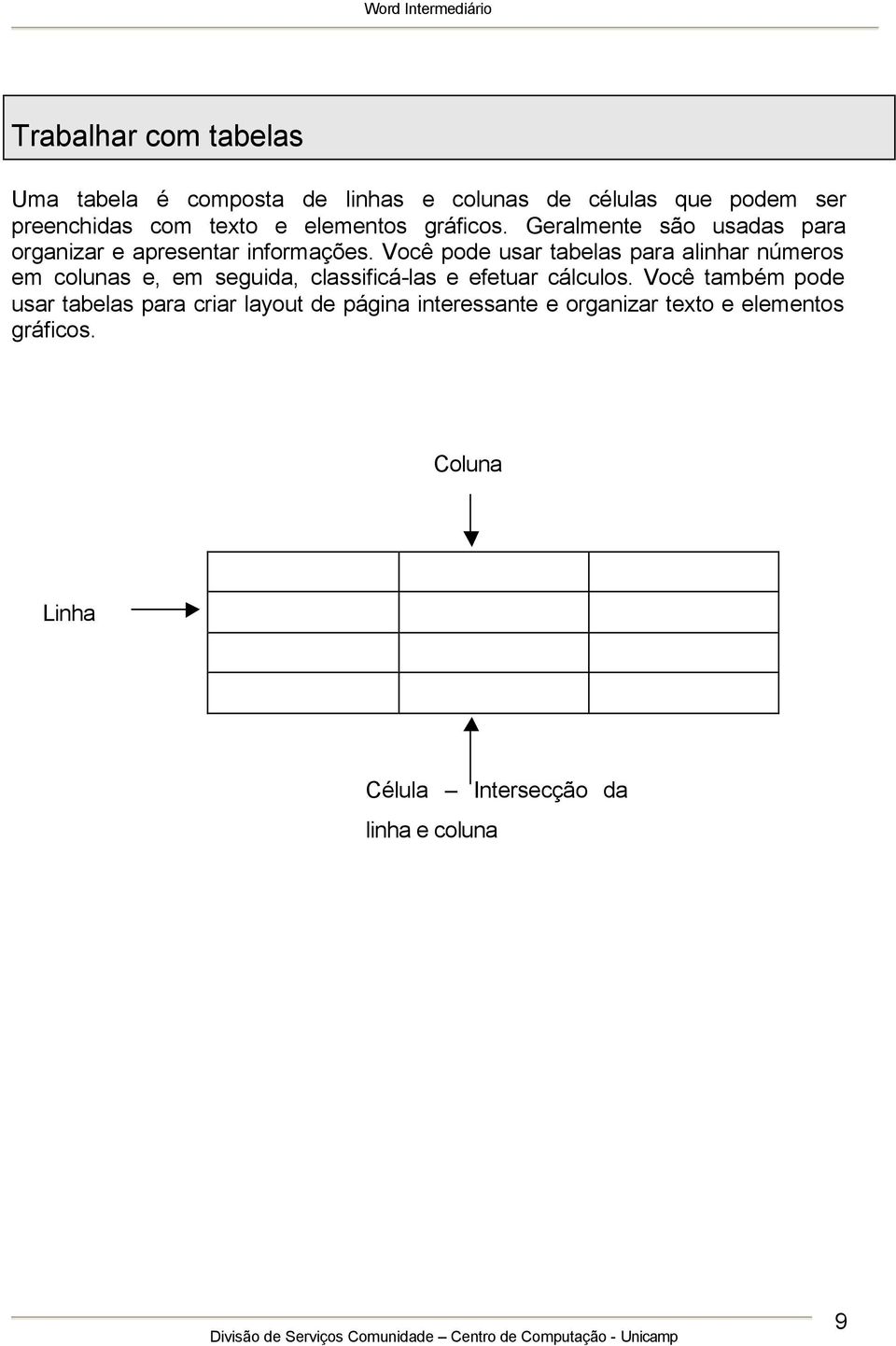 Você pode usar tabelas para alinhar números em colunas e, em seguida, classificá-las e efetuar cálculos.