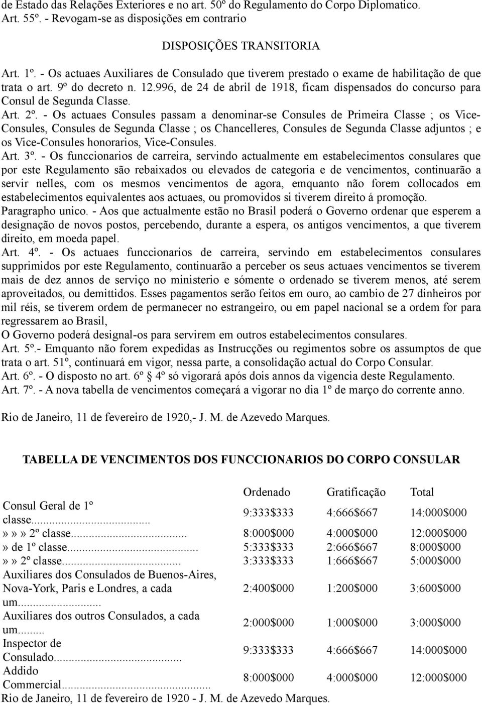 996, de 24 de abril de 1918, ficam dispensados do concurso para Consul de Segunda Classe. Art. 2º.