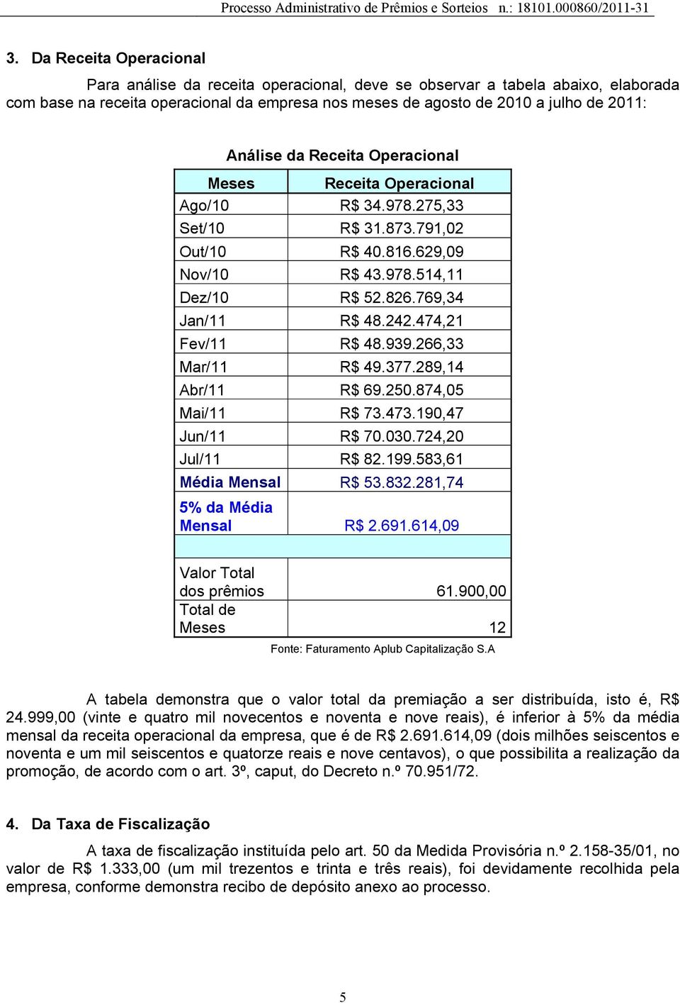 474,21 Fev/11 R$ 48.939.266,33 Mar/11 R$ 49.377.289,14 Abr/11 R$ 69.250.874,05 Mai/11 R$ 73.473.190,47 Jun/11 R$ 70.030.724,20 Jul/11 R$ 82.199.583,61 Média Mensal R$ 53.832.