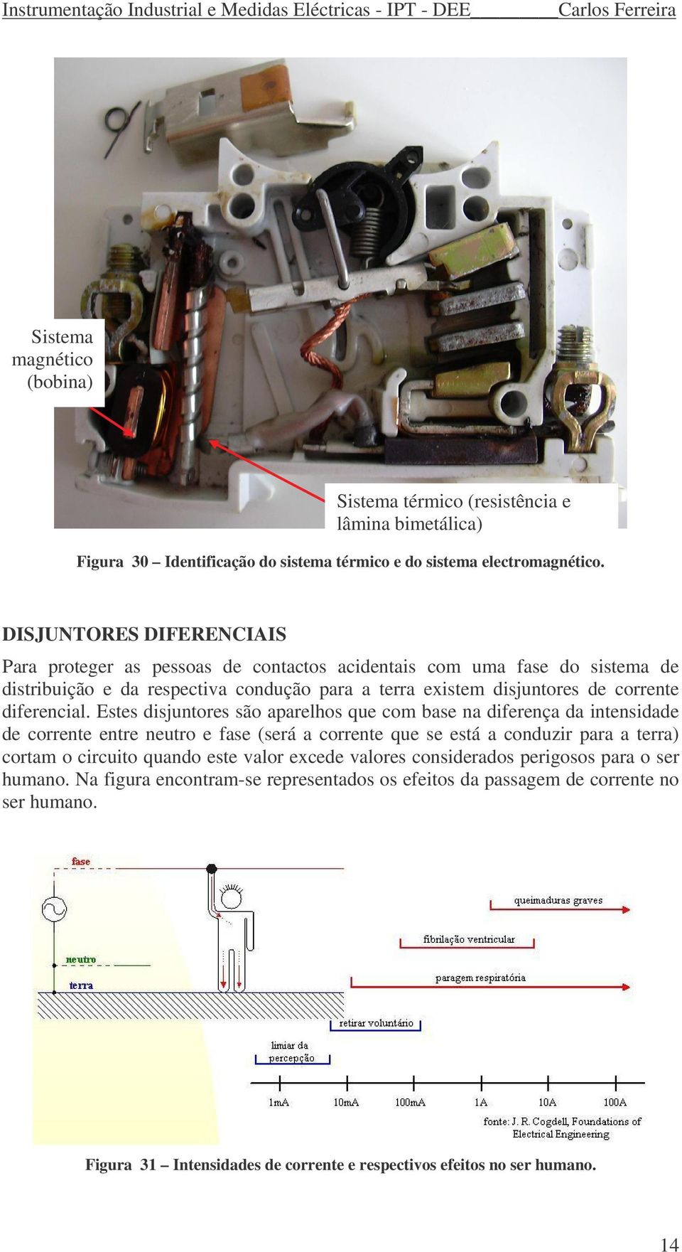 diferencial.