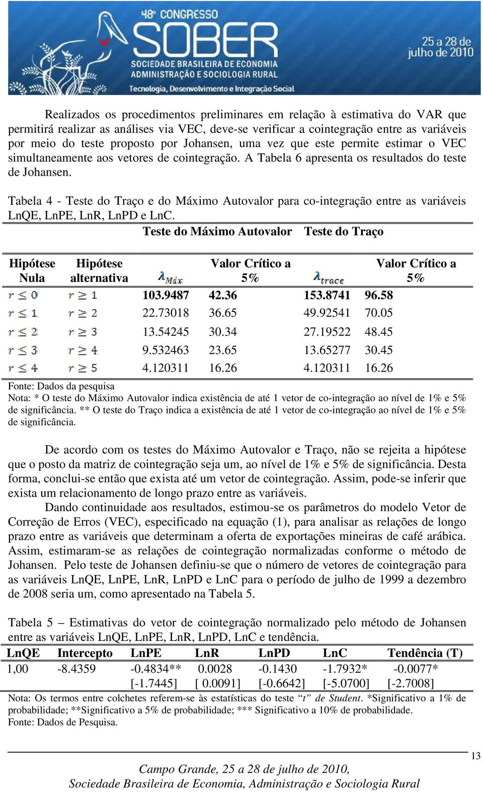 Tabela 4 - Teste do Traço e do Máximo Autovalor para co-integração entre as variáveis LnQE, LnPE, LnR, LnPD e LnC.