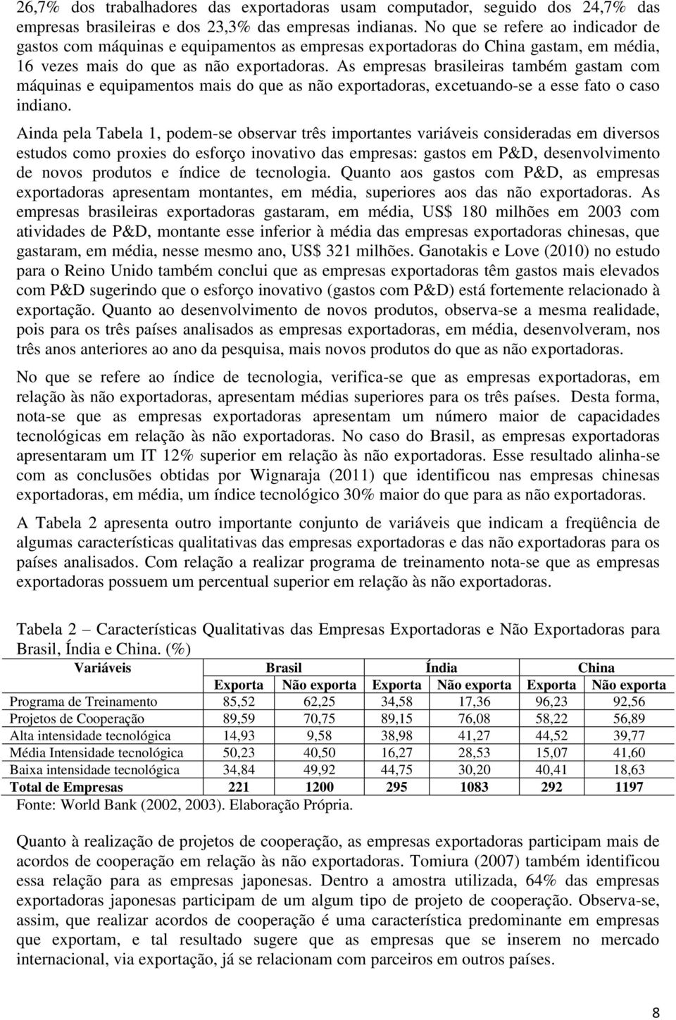 As empresas brasileiras também gastam com máquinas e equipamentos mais do que as não exportadoras, excetuando-se a esse fato o caso indiano.