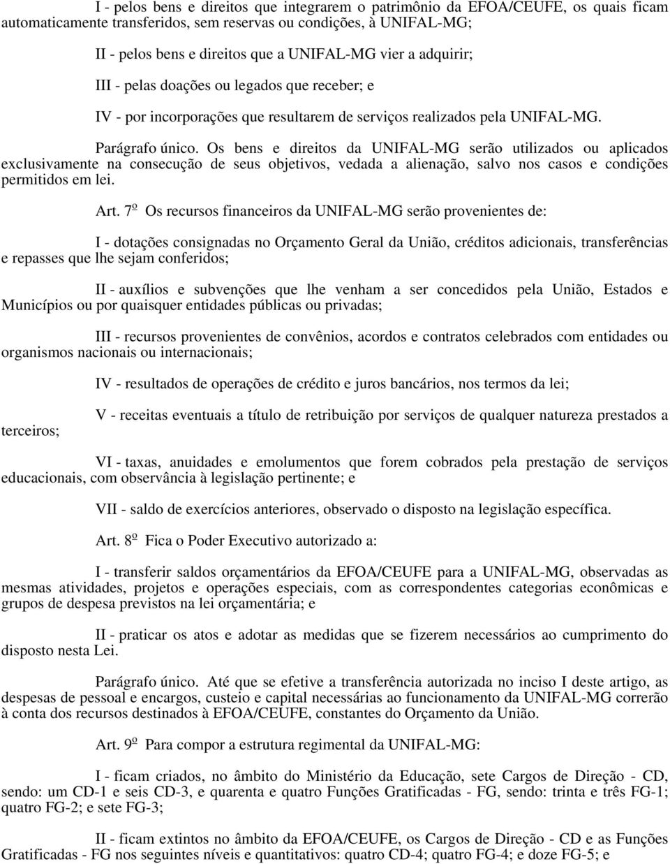 Os bens e direitos da UNIFAL-MG serão utilizados ou aplicados exclusivamente na consecução de seus objetivos, vedada a alienação, salvo nos casos e condições permitidos em lei. Art.