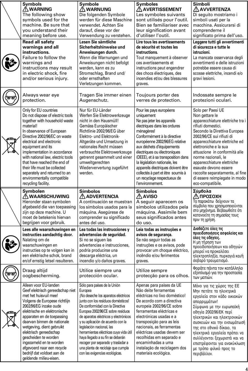 Achten Sie darauf, diese vor der Verwendung zu verstehen. Lesen Sie sämtliche Sicherheitshinweise und Anweisungen durch.