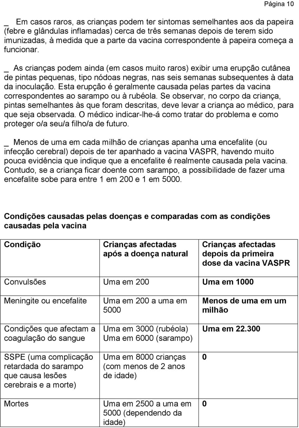 _ As crianças podem ainda (em casos muito raros) exibir uma erupção cutânea de pintas pequenas, tipo nódoas negras, nas seis semanas subsequentes à data da inoculação.