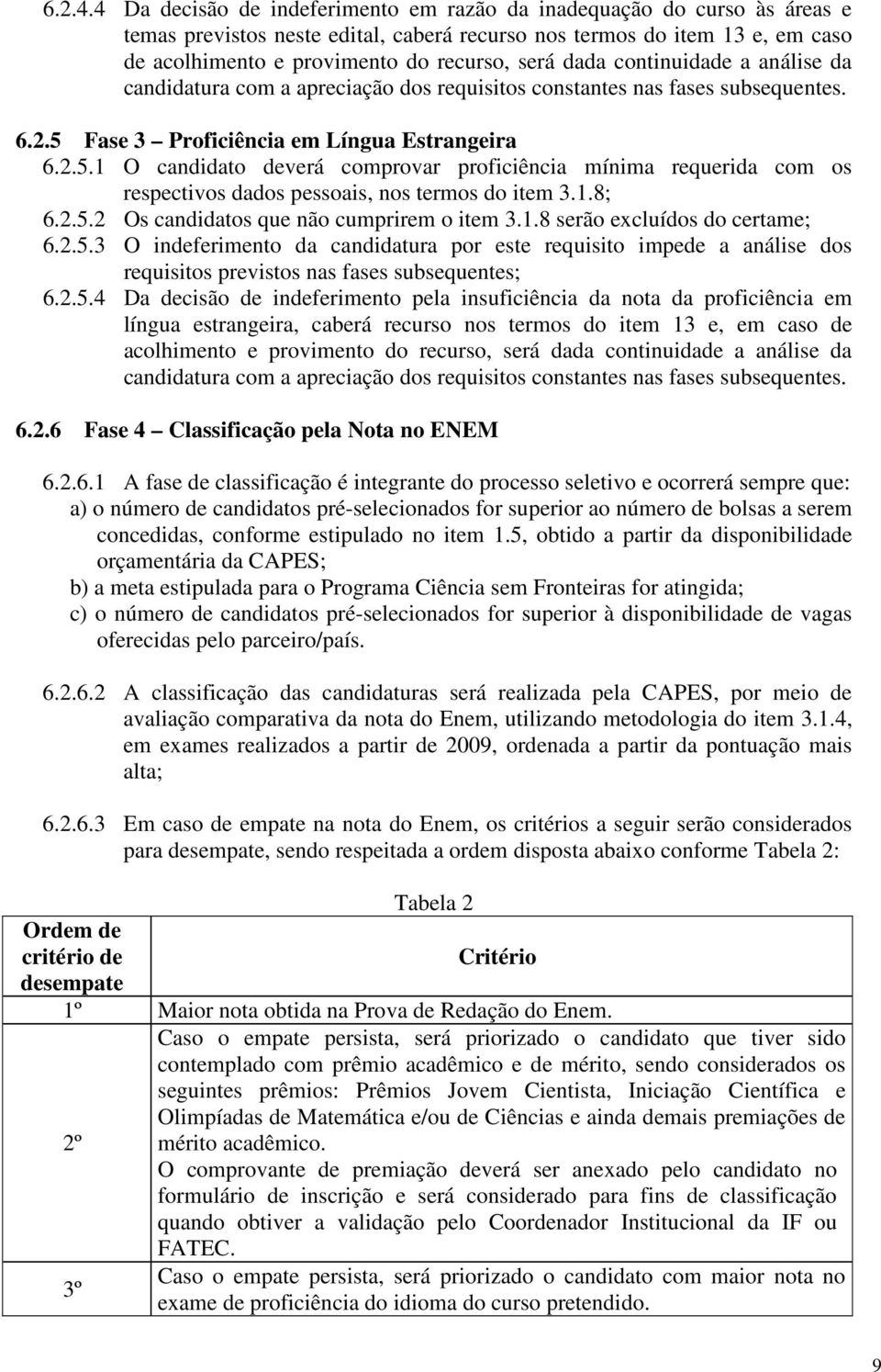 dada continuidade a análise da candidatura com a apreciação dos requisitos constantes nas fases subsequentes. 6.2.5 