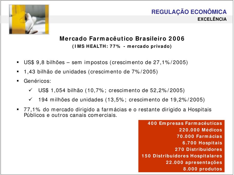 (13,5%; crescimento de 19,2%/2005) 77,1% do mercado dirigido a farmácias e o restante dirigido a Hospitais Públicos e outros canais comerciais.