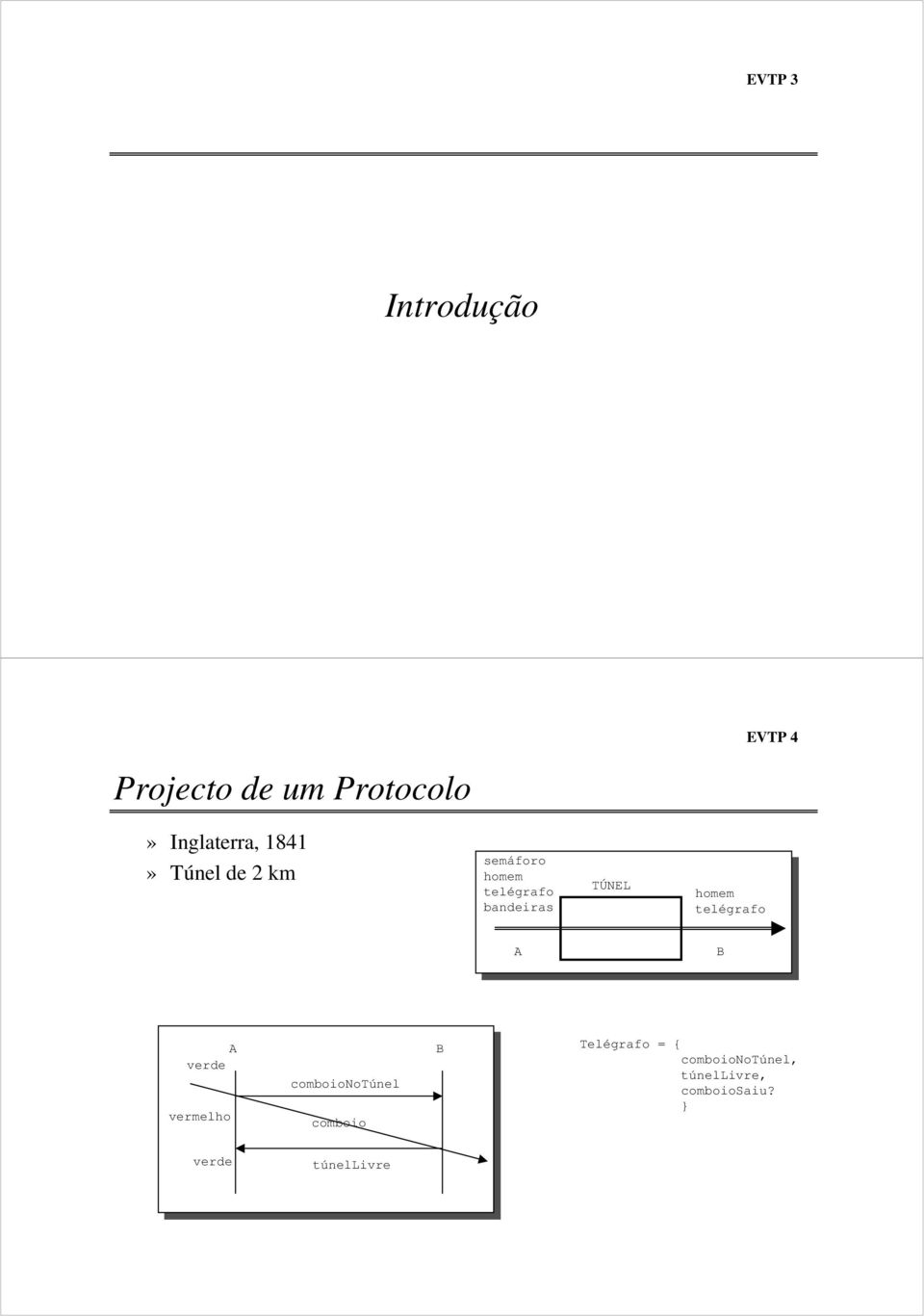 homem telégrafo A B A B Telégrafo = { verde comboionotúnel,