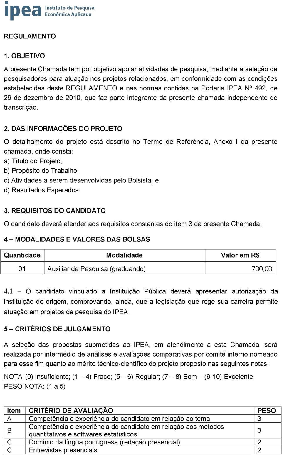 deste REGULAMENTO e nas normas contidas na Portaria IPEA Nº 492, de 29