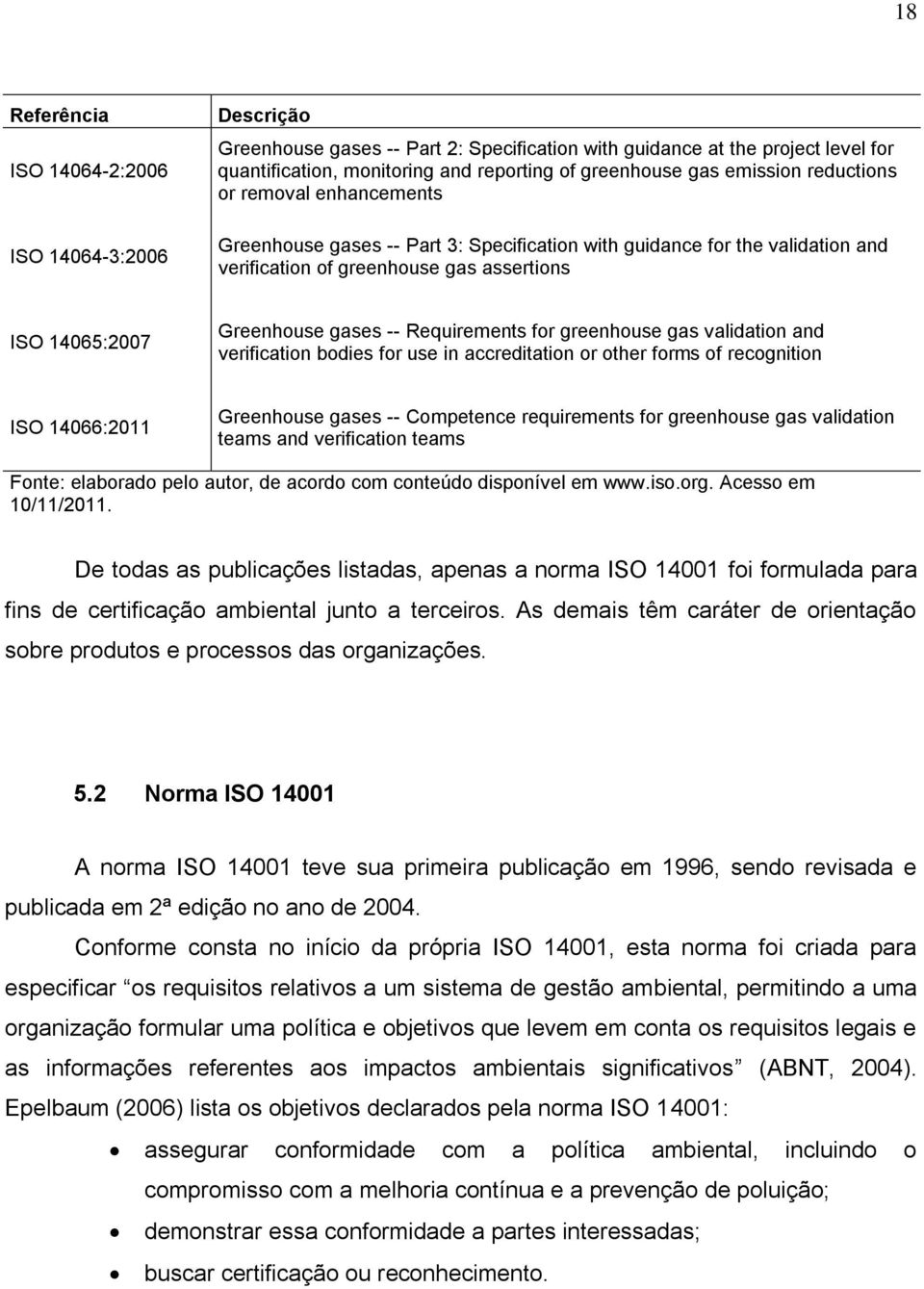 Requirements for greenhouse gas validation and verification bodies for use in accreditation or other forms of recognition ISO 14066:2011 Greenhouse gases -- Competence requirements for greenhouse gas