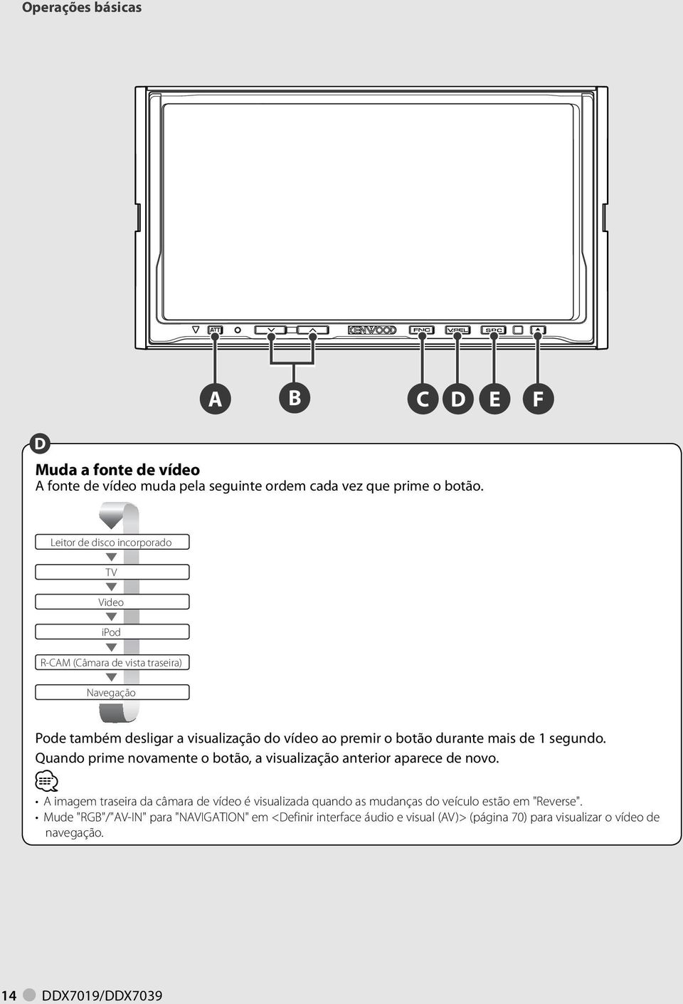 mais de segundo. Quando prime novamente o botão, a visualização anterior aparece de novo.