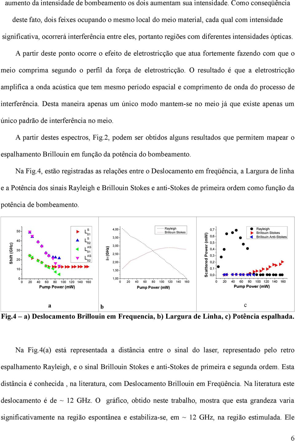 intensidades ópticas. A partir deste ponto ocorre o efeito de eletrostricção que atua fortemente fazendo com que o meio comprima segundo o perfil da força de eletrostricção.