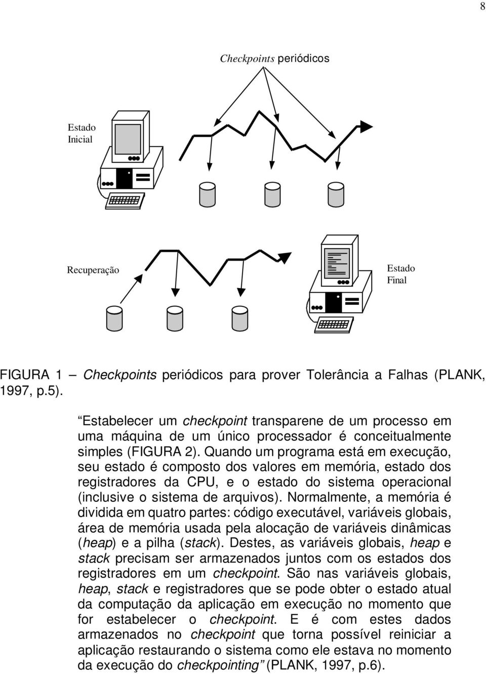 Quando um programa está em execução, seu estado é composto dos valores em memória, estado dos registradores da CPU, e o estado do sistema operacional (inclusive o sistema de arquivos).