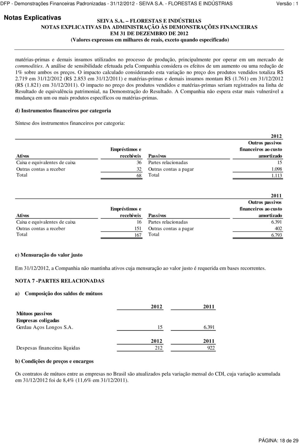 matérias-primas e demais insumos utilizados no processo de produção, principalmente por operar em um mercado de commodities.