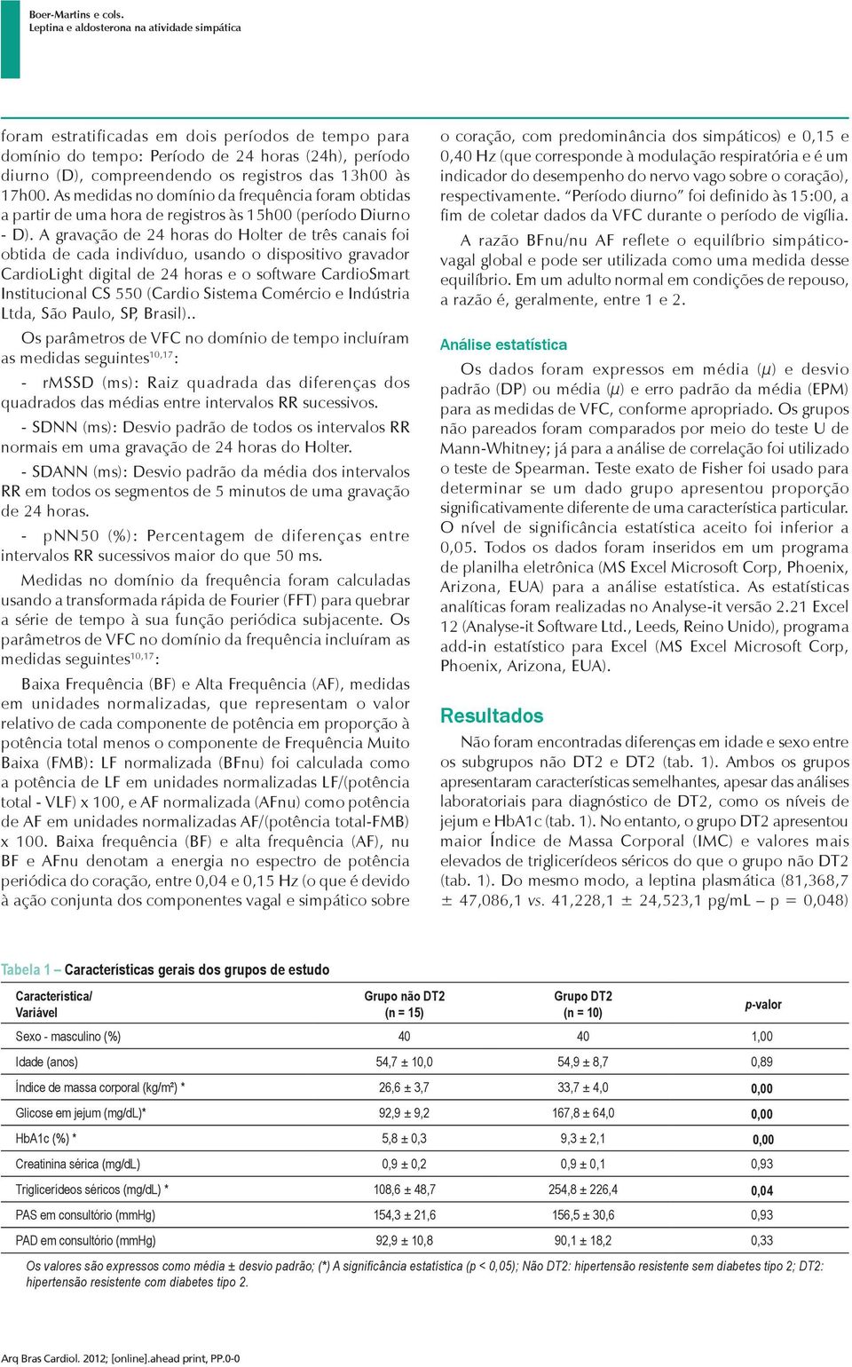 A gravação de 24 horas do Holter de três canais foi obtida de cada indivíduo, usando o dispositivo gravador CardioLight digital de 24 horas e o software CardioSmart Institucional CS 550 (Cardio